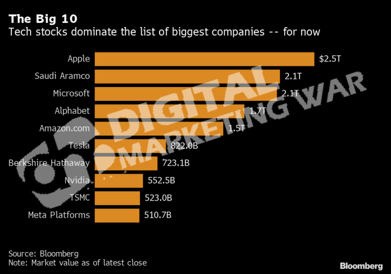 Germany 1t BitCoin Bloomberg: All You Really want To Be aware | germany 2.1t bitcoinkahlbloomberg